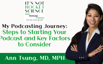 Episode 40 – My Podcasting Journey | Steps to Starting Your Podcast and Key Factors to Consider